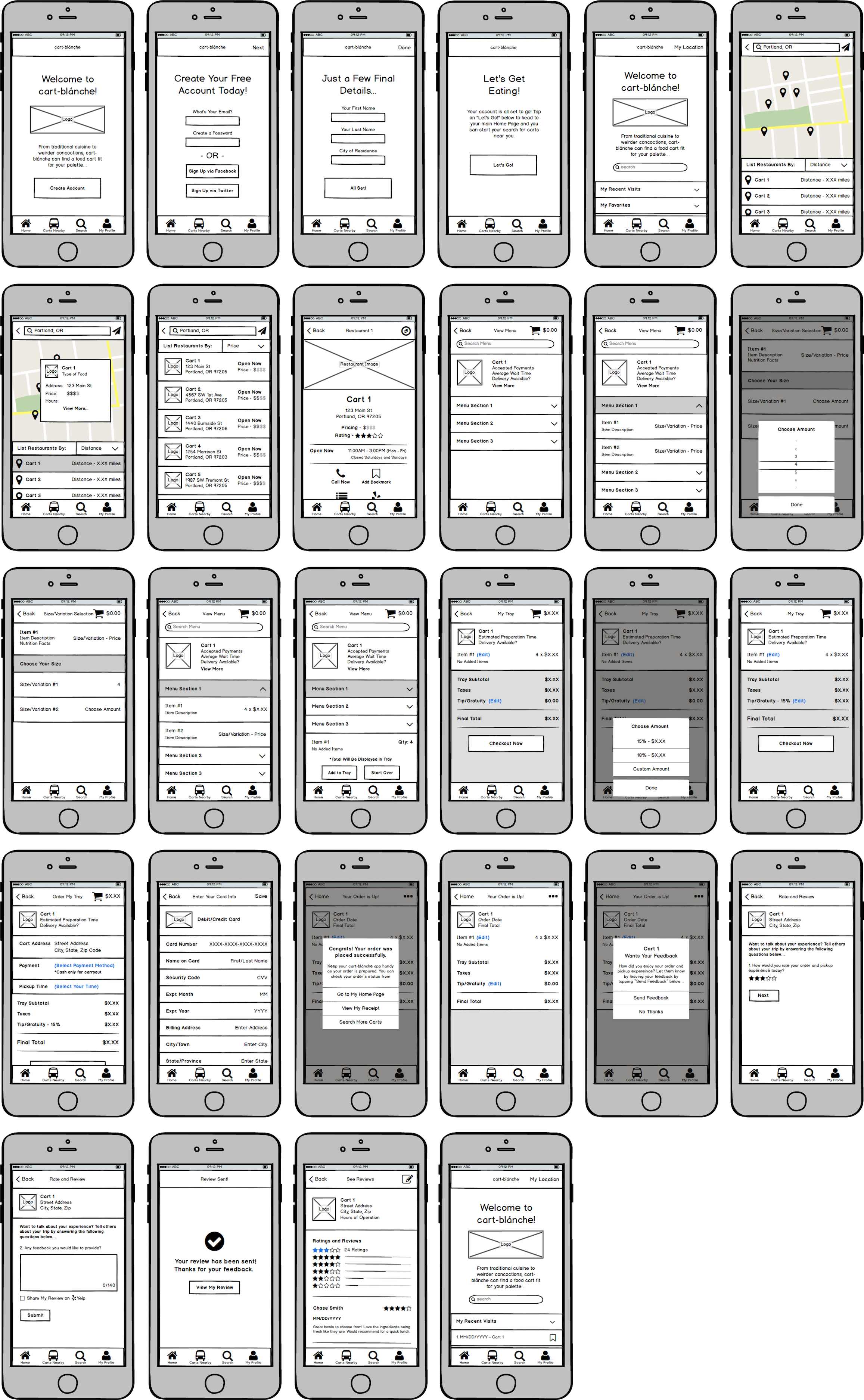 cart-blánche Low-Fidelity Wireframes