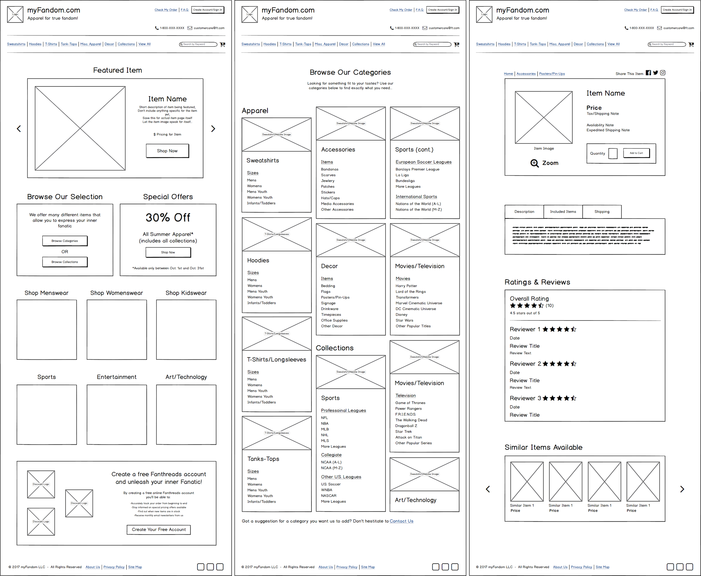 myFandom Wireframe Array